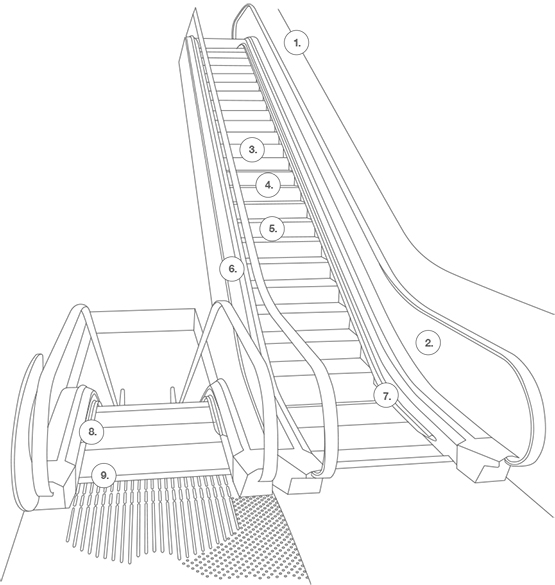 ESCALATOR LINE DRAWING